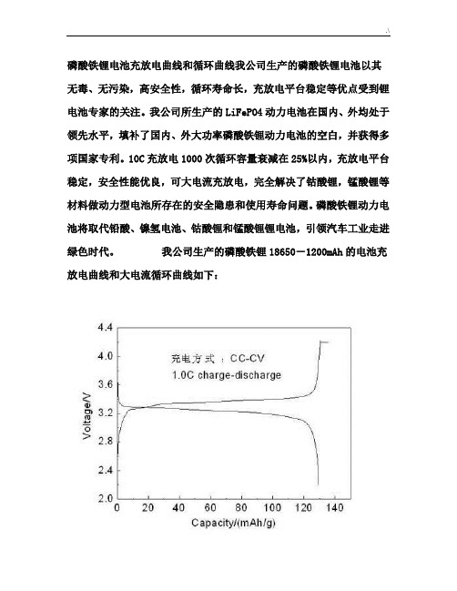 磷酸铁锂电池充放电曲线和循环曲线