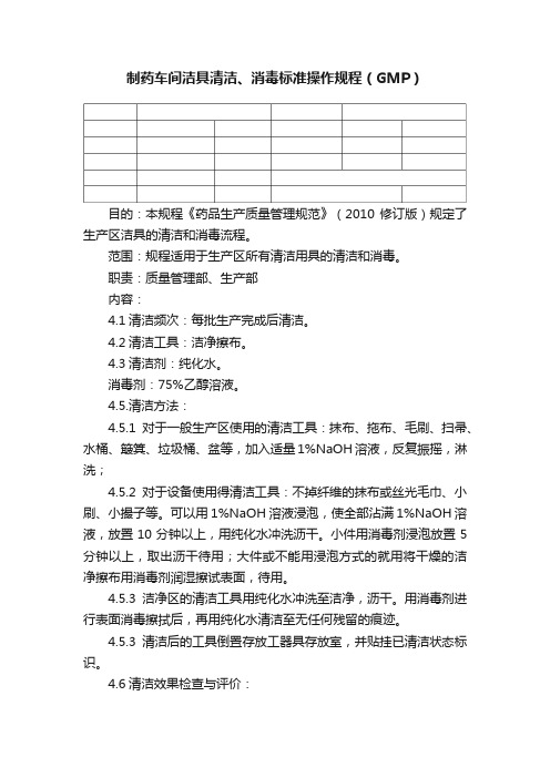 制药车间洁具清洁、消毒标准操作规程（GMP）