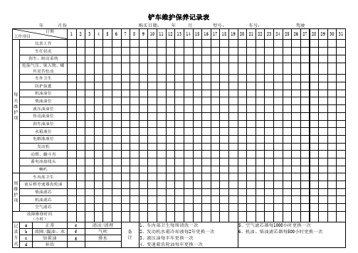 铲车日常维护保养记录表