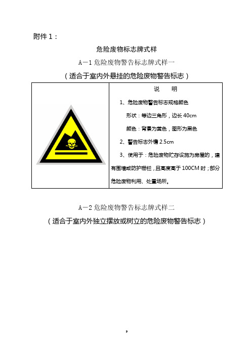 2019危废贮存标识标志