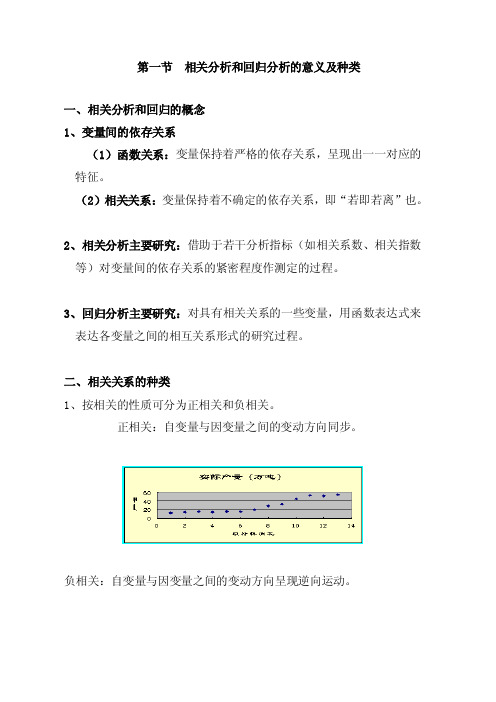 相关分析和回归分析的意义及种类