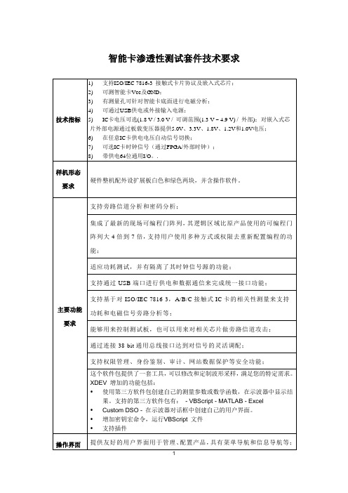 智能卡渗透性测试套件技术要求