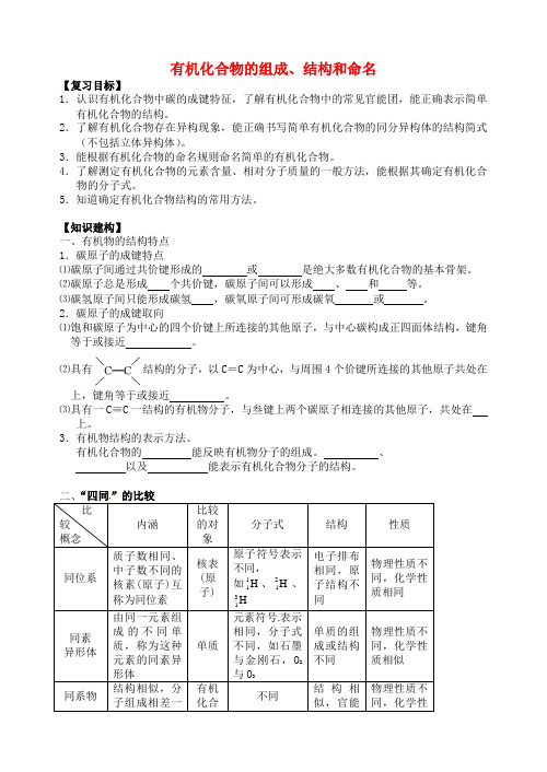 江苏省扬州市宝应县城镇中学高三化学一轮复习 有机化合物的组成、结构和命名学案