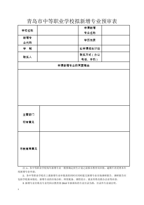 青岛市中等职业学校拟新增专业预审表