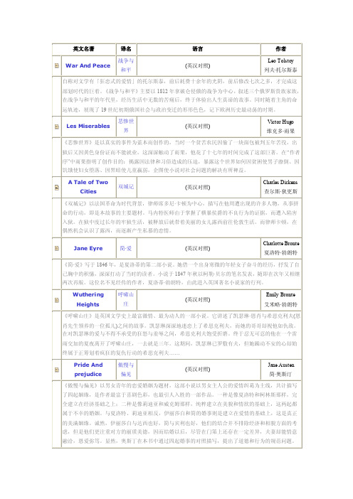 英文名著译名语言作者WarAndPeace战争与和平（英汉对照）Leo