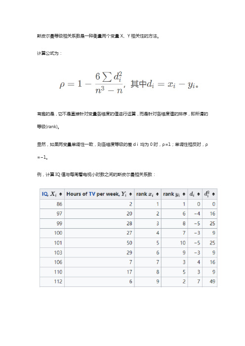 斯皮尔曼相关系数公式