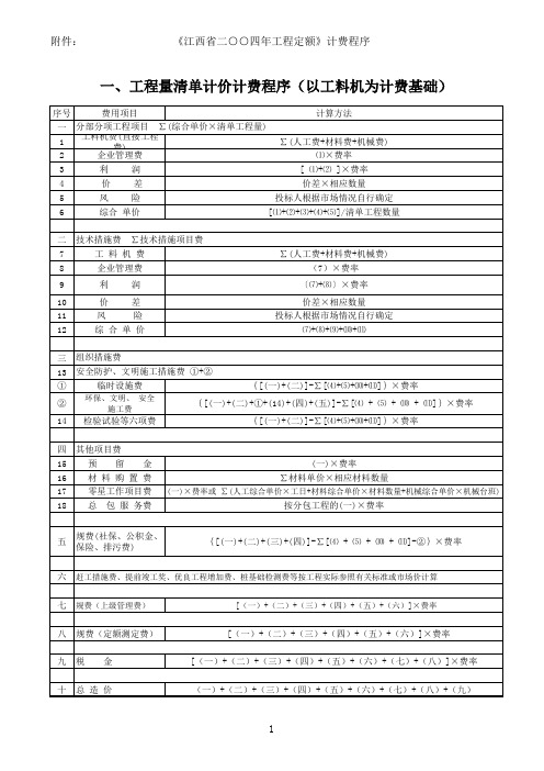 江西省2004年工程费用定额