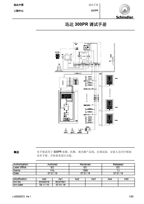 迅达300PR 调试手册