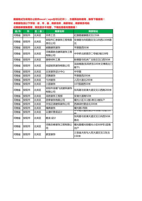 2020新版河南省安阳市北关区装修公司工商企业公司商家名录名单联系电话号码地址大全19家