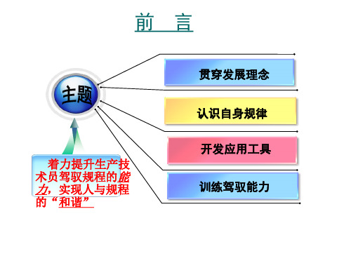 技术员培训教材ppt