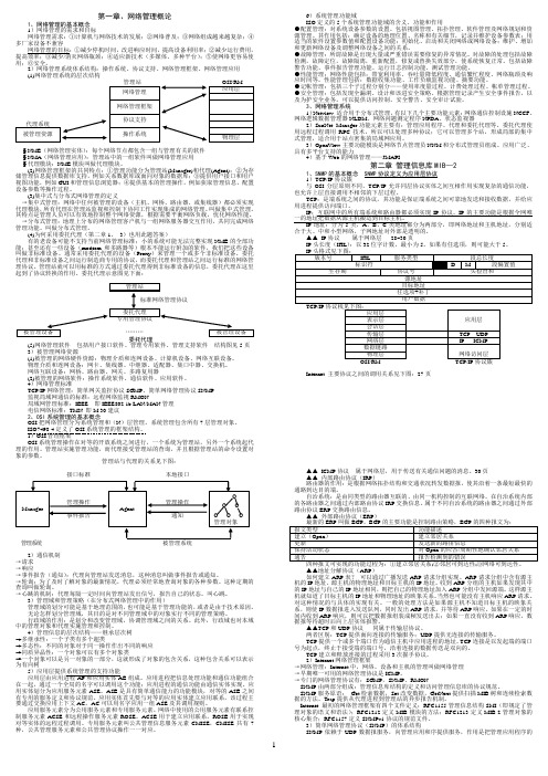 计算机网络管理知识点