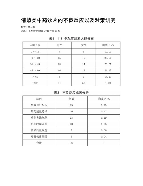 清热类中药饮片的不良反应以及对策研究