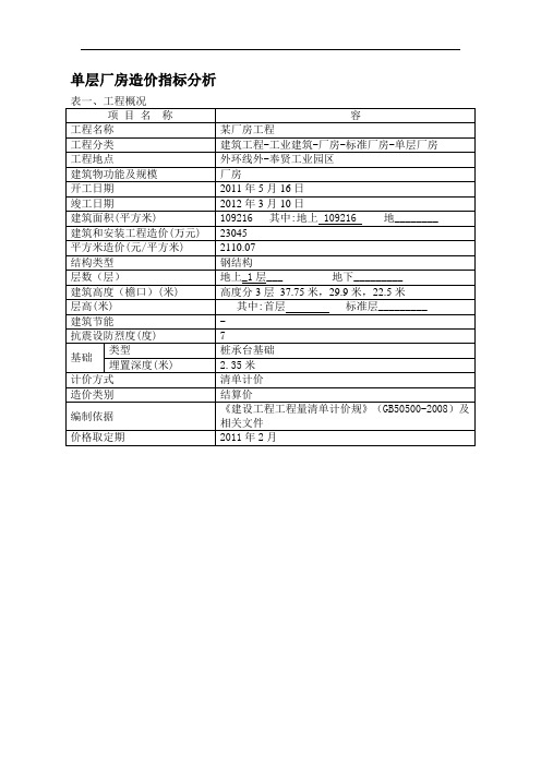 单层厂房造价指标分析