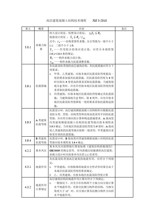 (完整版)高层建筑混凝土结构技术规程-强条