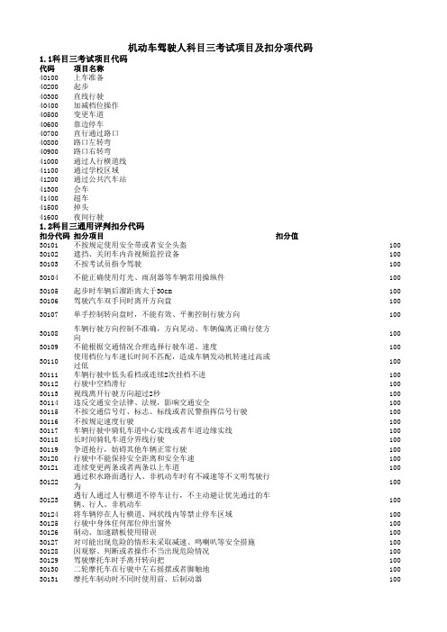 2014年驾考新规科目三扣分标准评分细则