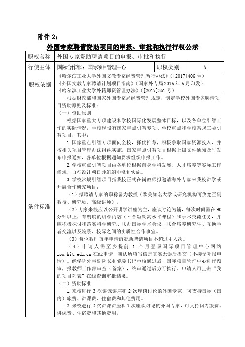 外国专家资助项目-哈尔滨工业大学