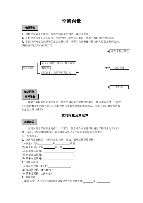 选修2-1：空间向量