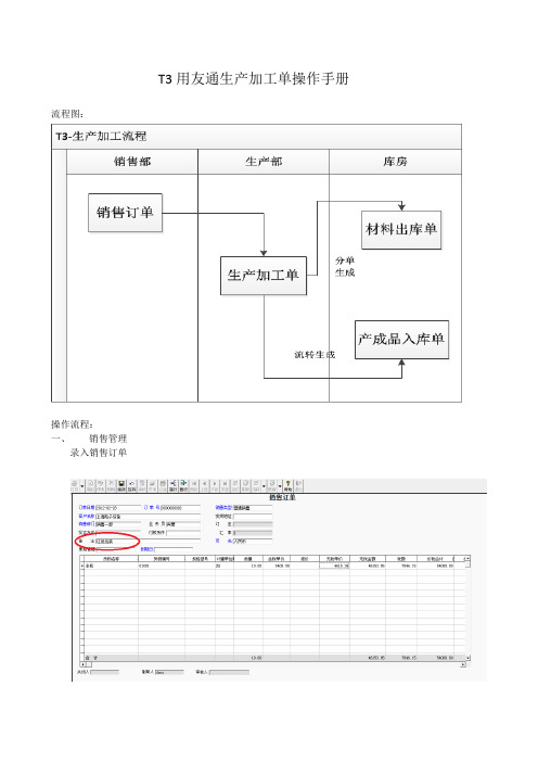 T3用友通生产加工单操作手册