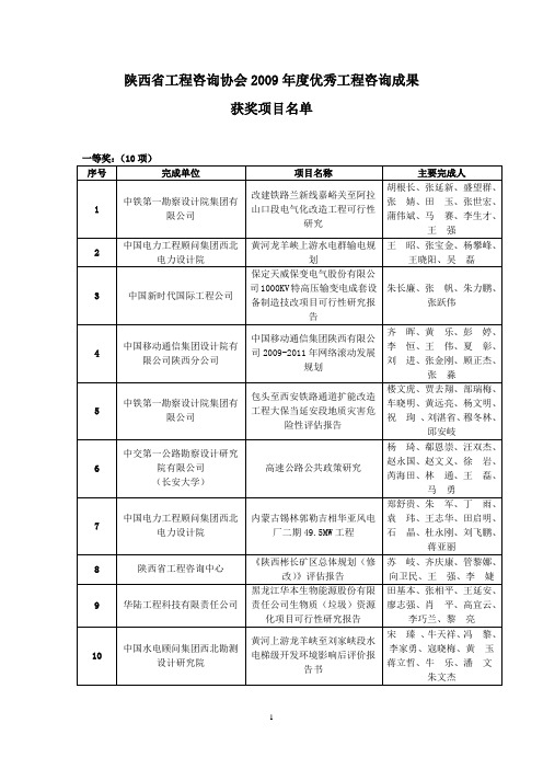 陕西省工程咨询协会2009年度优秀工程咨询成果