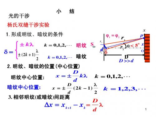 物理 光的干涉