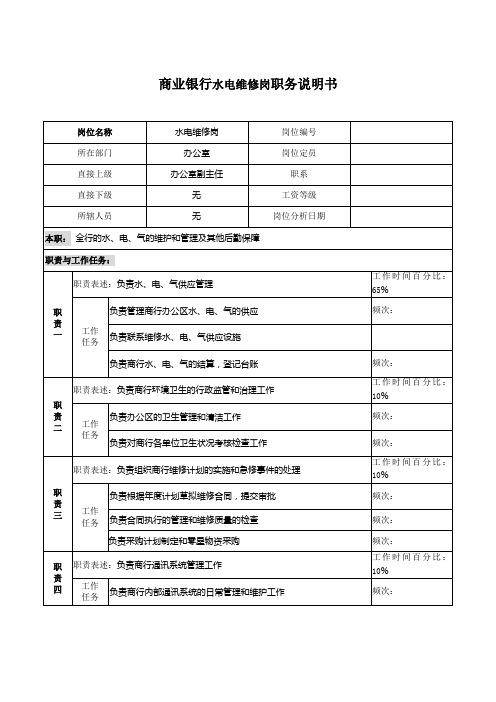 商业银行水电维修岗职务说明书