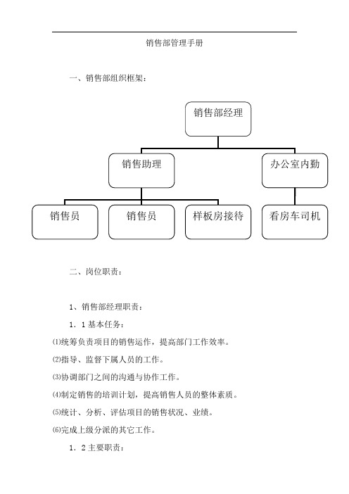 销售部管理手册.doc