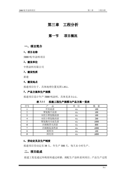 涂料项目生产环评