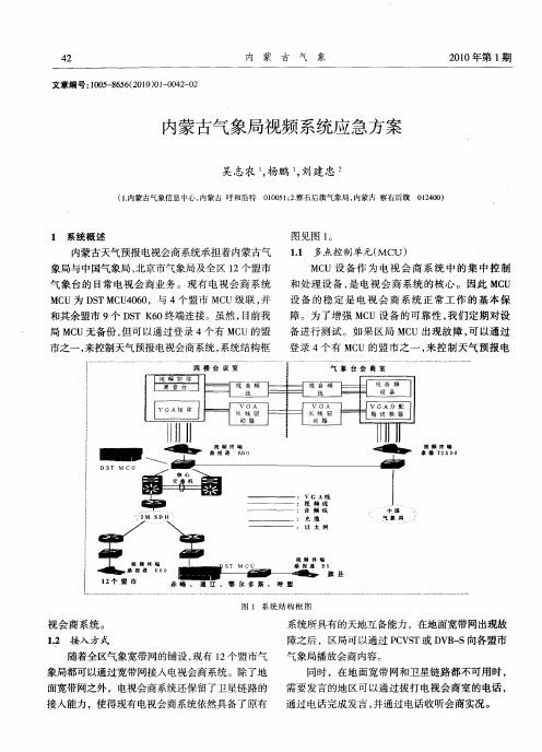 内蒙古气象局视频系统应急方案