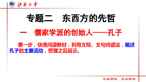 人民版高中历史选修四专题二第一节儒家学派创始人---孔子课件 (共23张PPT)