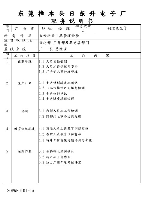 生管部职务说明书