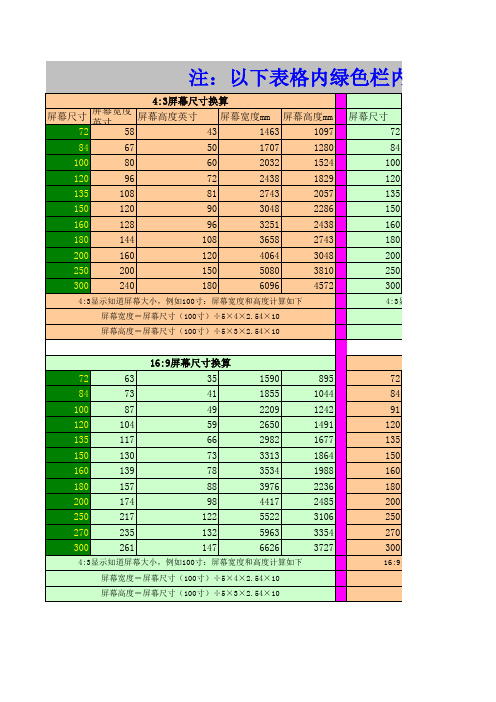 投影幕布尺寸换算表