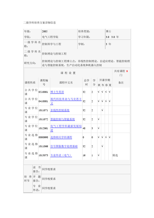 浙江大学控制理论与控制工程博士生培养方案