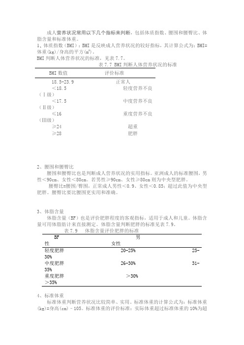 成人营养状况常用以下几个指标来判断