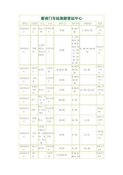 新南门汽车总站发车时刻表