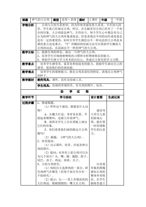 神气的大公鸡