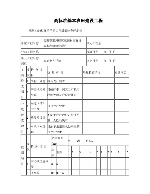 高标准基本农田建设项目单元工程质量评定表