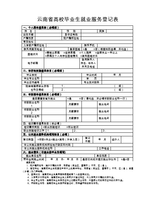 云南省高校业生就业服务登记表