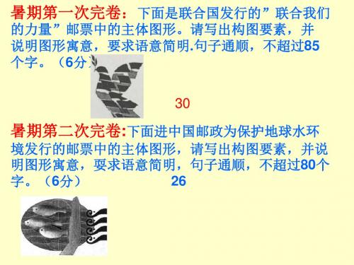 2016语文高考图文转换答题技巧ppt