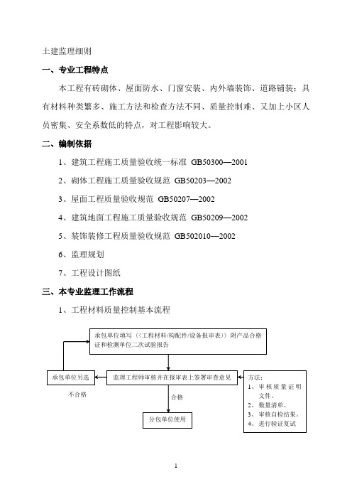 土建监理细则