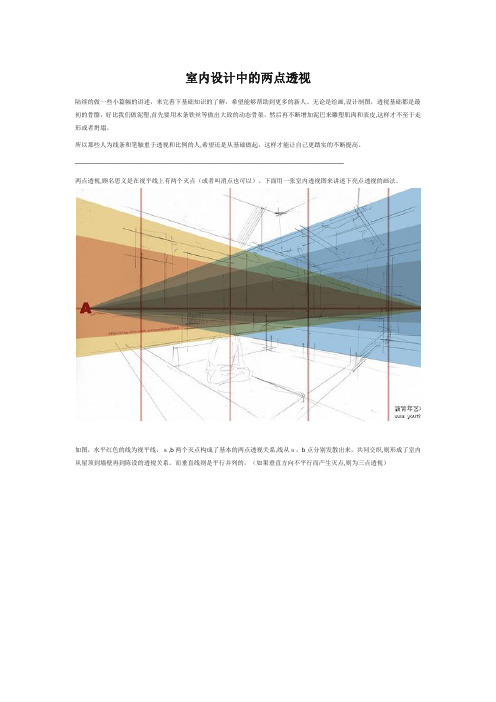 自-室内设计中的两点透视-超实用 