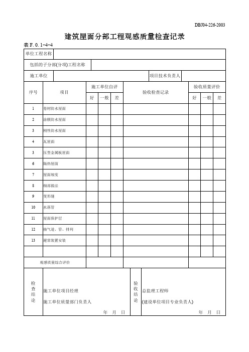 【工程文档】建筑屋面分部工程观感质量检查记录