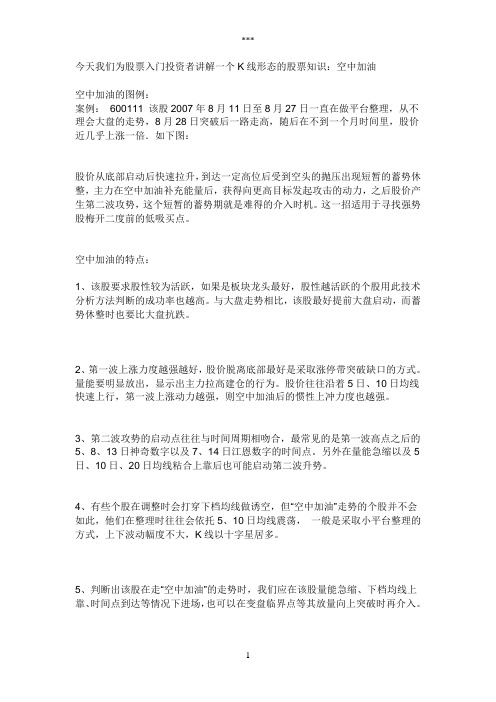 今天我们为股票入门投资者讲解一个K线形态的股票知识