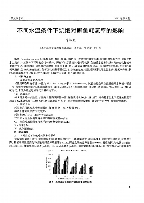 不同水温条件下饥饿对鲫鱼耗氧率的影响