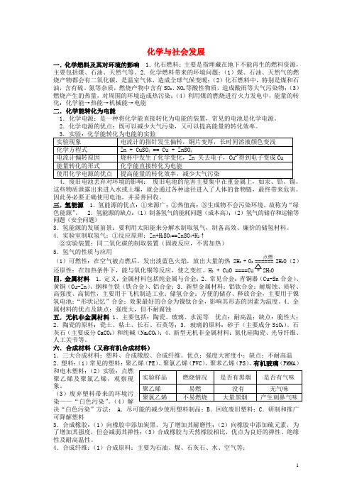 九年级化学下册 第九章 化学与社会发展知识点归纳 (新版)沪教版