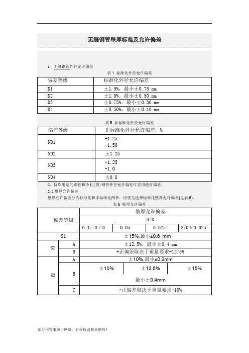 无缝钢管允许偏差