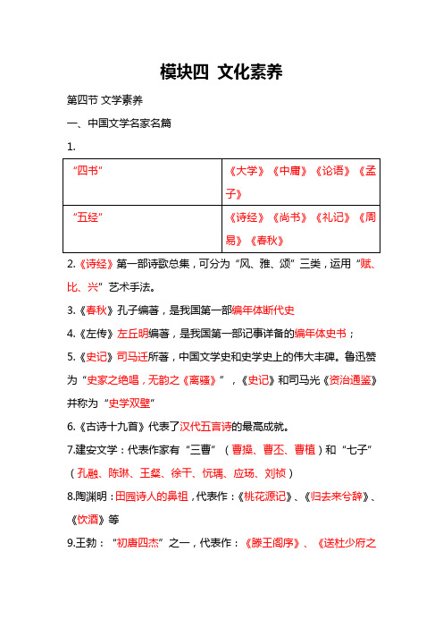 2020下教师资格证笔试考试 小学综合素质 学霸笔记04 - 模块四 文化素养2