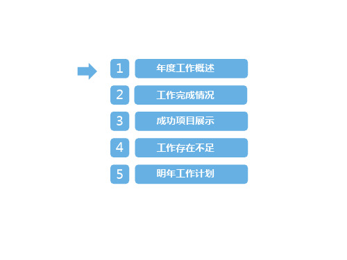 30张工作总结工作汇报PPT图表素材