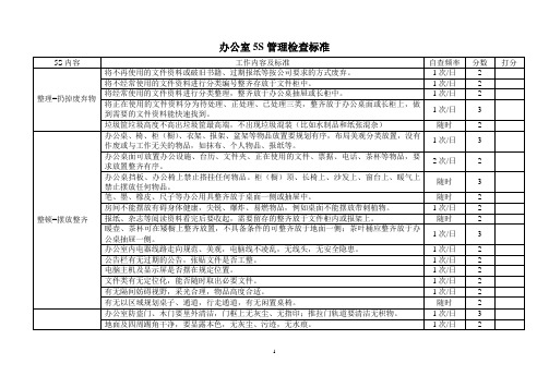 办公室5S检查表格