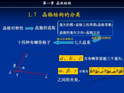 固体物理教案