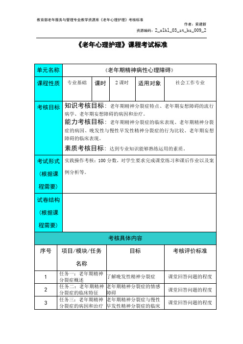 《老年心理护理》老年期精神病性障碍课程考试标准.